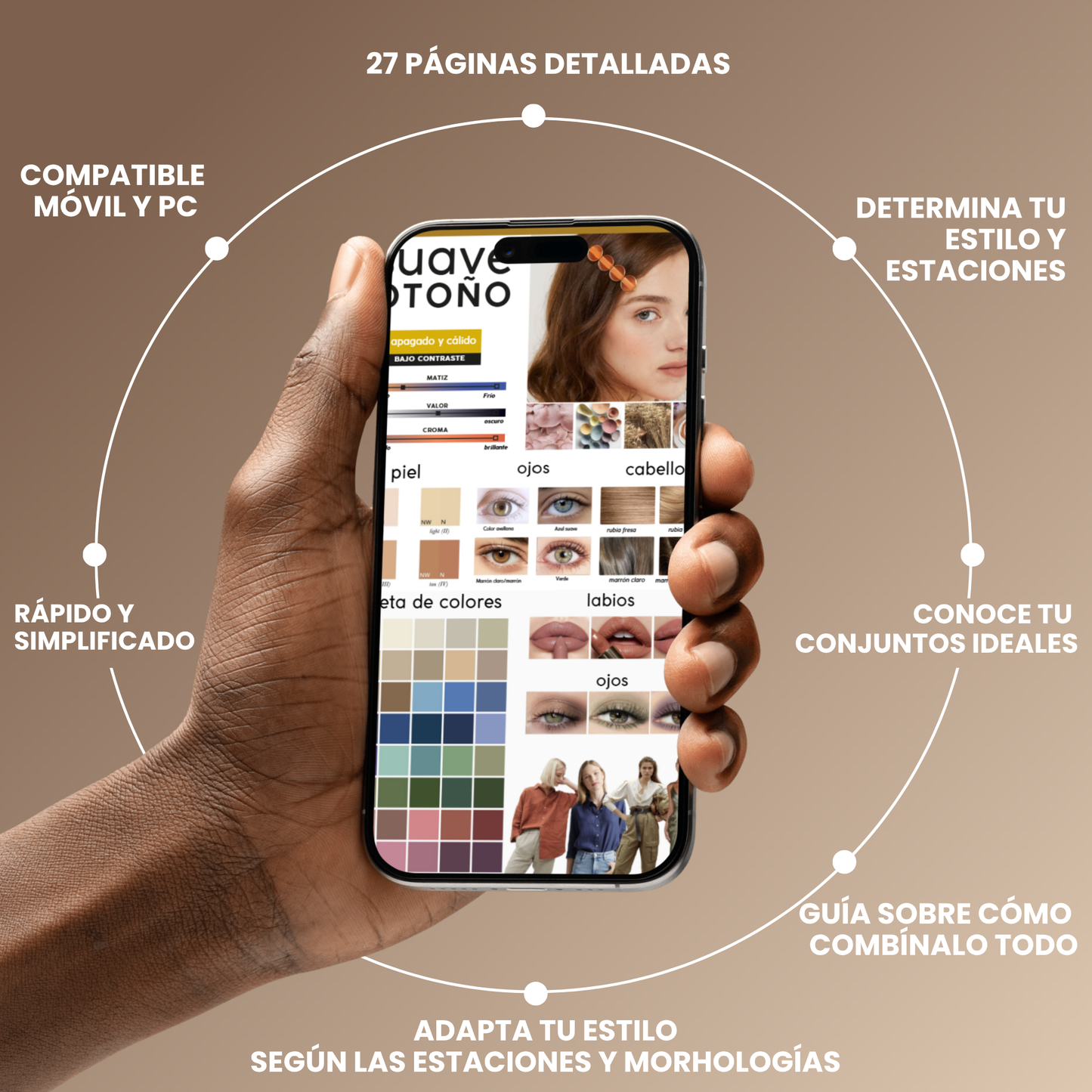 Kit de análisis de color DIY | Encuentra tu estación