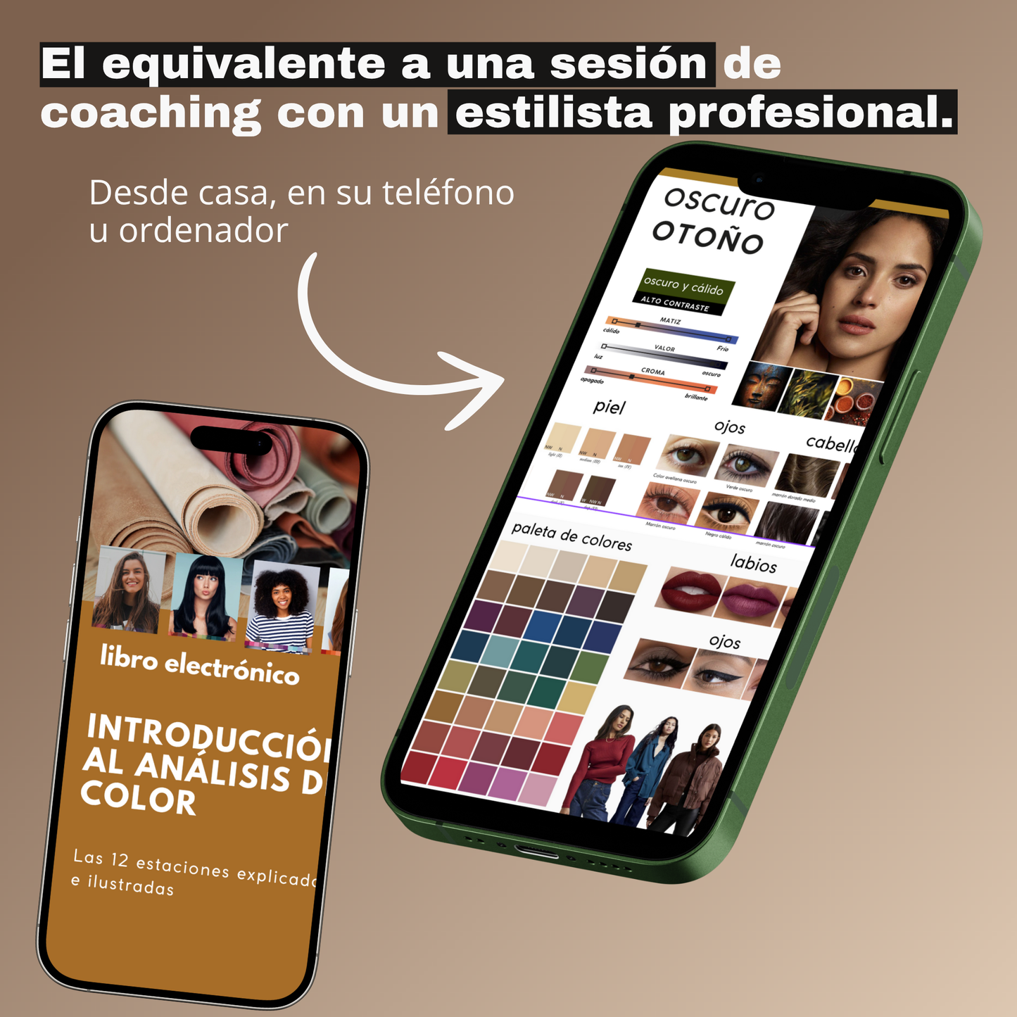 Kit de análisis de color DIY | Encuentra tu estación
